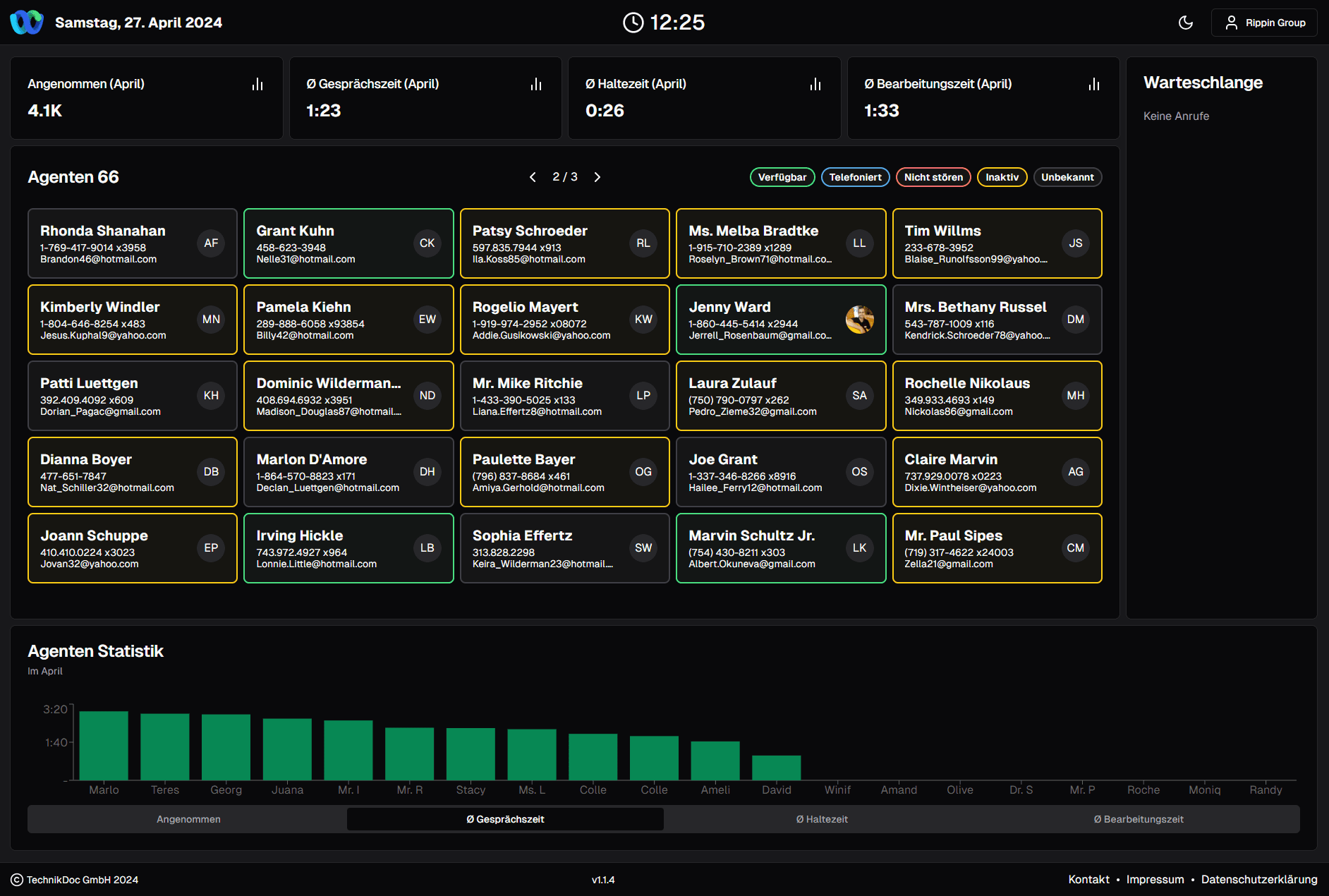 CallStatsPro Dashboard mit Anrufstatistiken und Warteschlangen-Kennzahlen