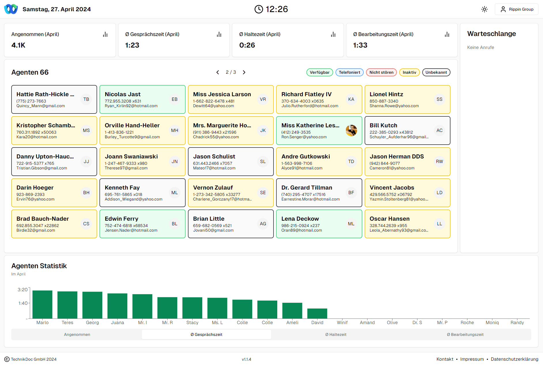 CallStatsPro Dashboard mit Anrufstatistiken und Warteschlangen-Kennzahlen